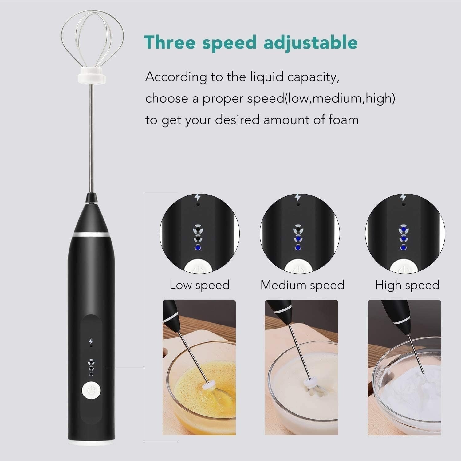 Rechargeable Electric Coffee Frother | 3-Speed USB Handheld Milk Foamer & Mixer